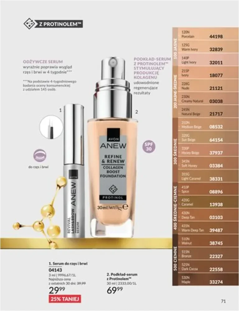 Avon gazetka od 01.06.2026 - strona 71