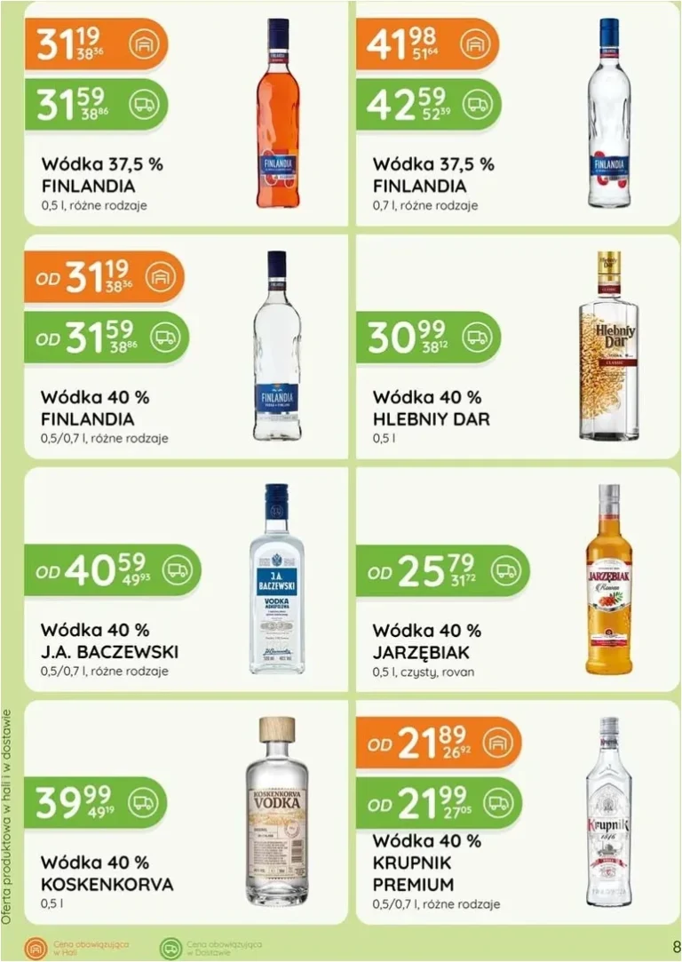Eurocash – Katalog Alkoholowy gazetka od 01.06.2026 - strona 8