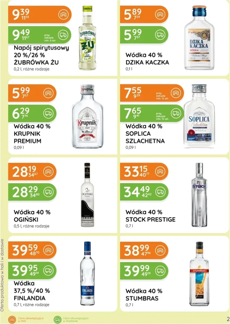 Eurocash – Ofensywa Alkoholowa gazetka od 01.06.2026 - strona 2