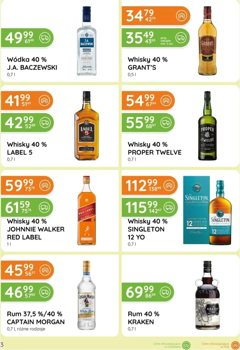 Eurocash – Ofensywa Alkoholowa gazetka od 01.06.2026 - strona 3
