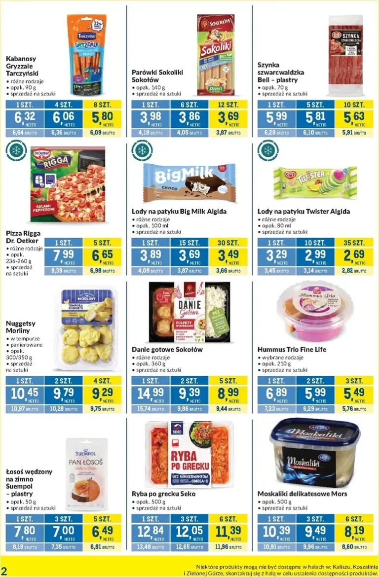 Makro – Kupujesz więcej płacisz mniej gazetka od 09.06.2026 - strona 2