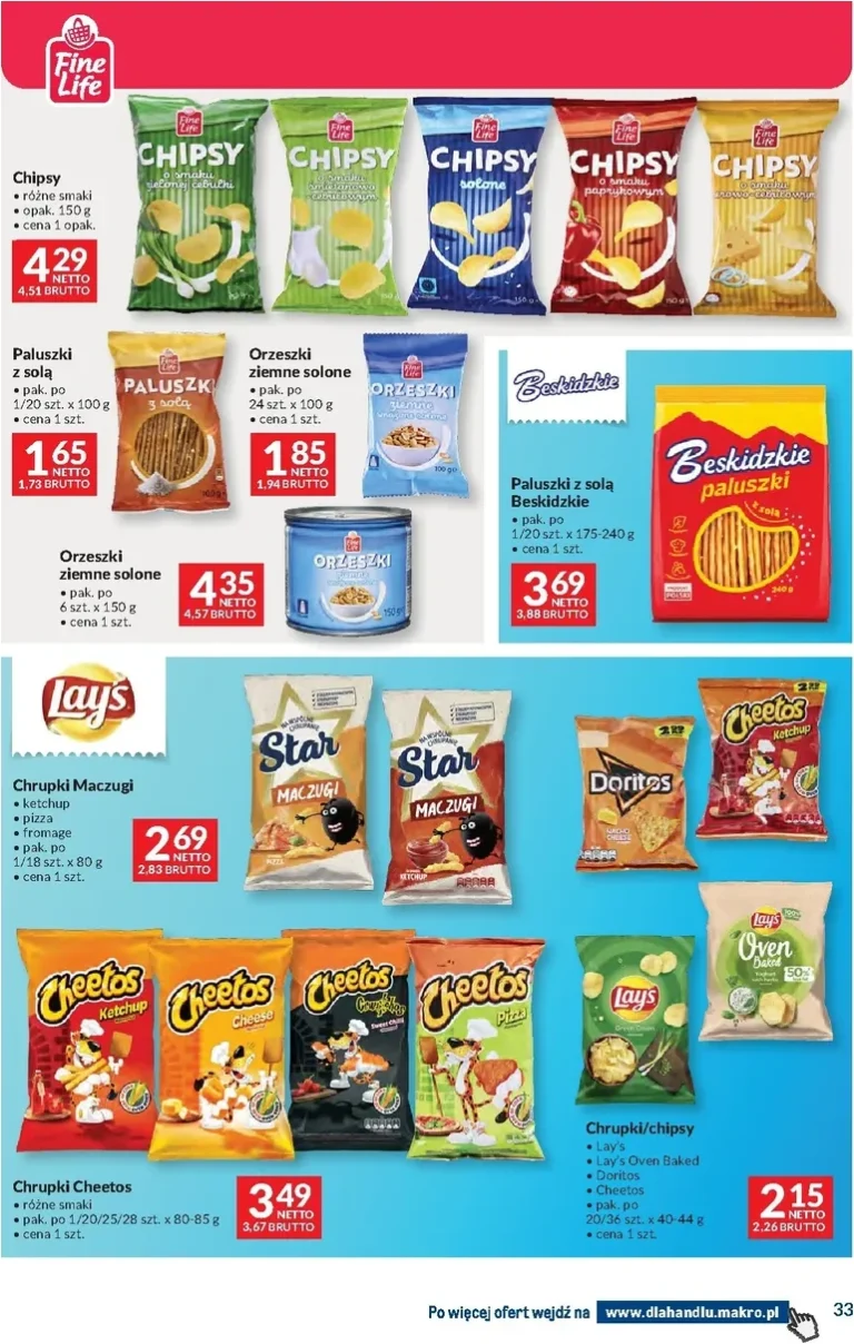 Makro – Dowozimy twój sukces gazetka od 09.06.2026 - strona 33