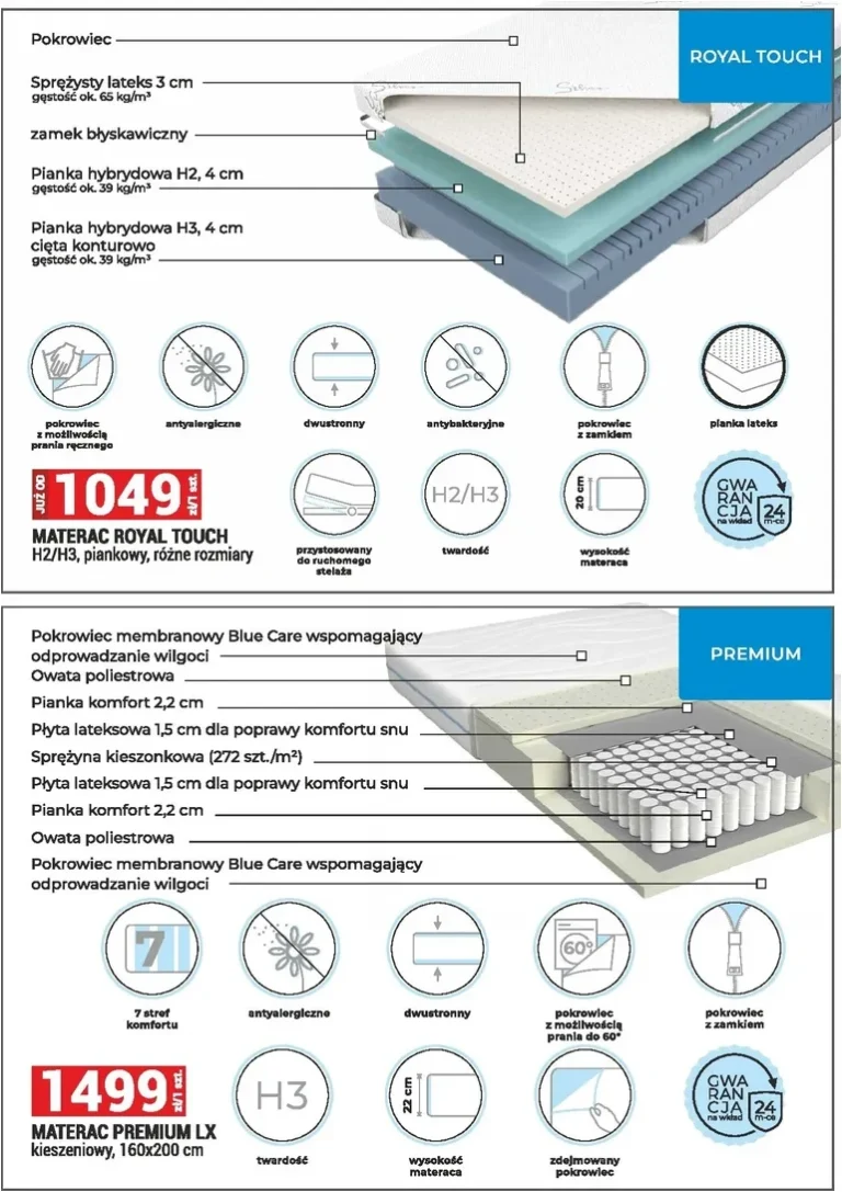 Merkury Market – Meble, wypoczynki, materace gazetka od 01.06.2026 - strona 41