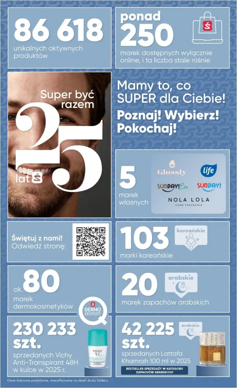 Super-Pharm gazetka od 28.05.2026 - strona 6